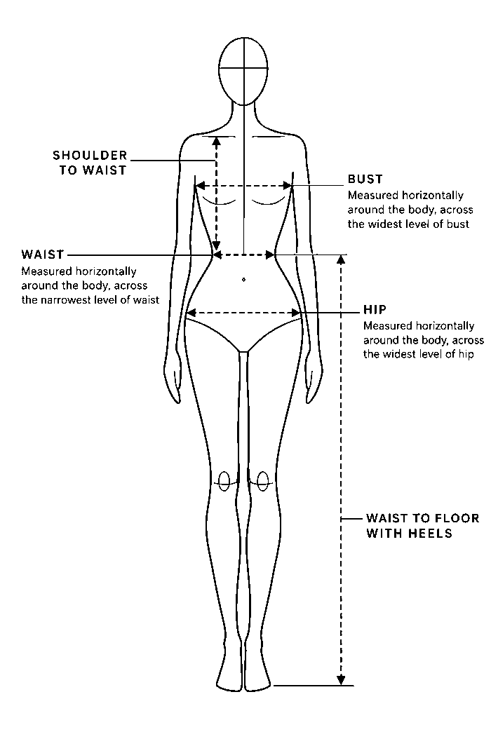 How to measure: shoulder to waist, bust, waist, hip and waist to floor with heels
